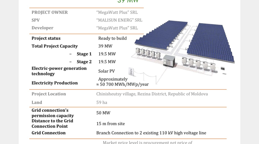Солнечная электростанция | Бизнес-портал InvestStarter