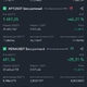 84% годовых Инвестиции в криптовалюту. | Бизнес-портал InvestStarter