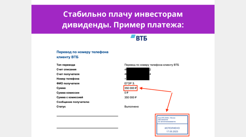 Ищу инвестора в бизнес на WB по автотоварам. 35% годовых | Бизнес-портал InvestStarter