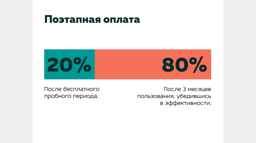 Робот для торговли на бирже с доходностью 80% годовых (прове | Бизнес-портал InvestStarter