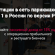 Приглашаем инвесторов в бьюти-сеть №1 в России | Бизнес-портал InvestStarter